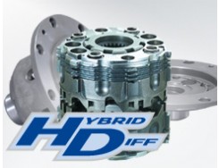Limited Slip Differential - Hybrid Type